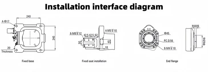 Installation interface diagram(001)