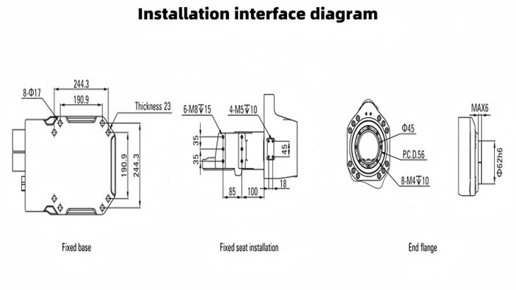 Installation interface diagram(001)