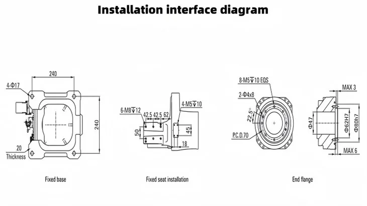 Installation interface diagram(001)