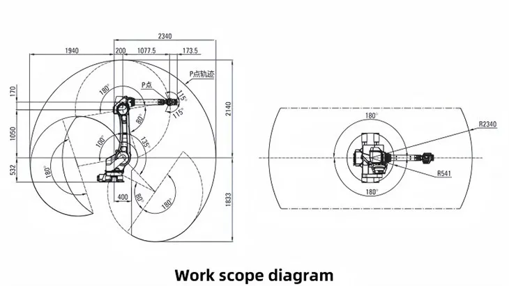 work scope diagram(001)