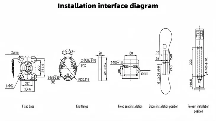 Installation interface diagram(001)