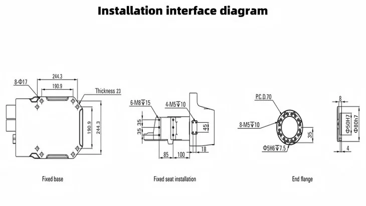 Installation interface diagram(001)