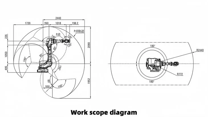 work scope diagram(001)