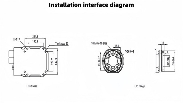 Installation interface diagram(001)